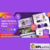 Choicy v2.0.2 ? Digital Marketing Agency WordPress Theme