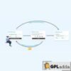 Customer Email Verification v2.6.1
