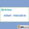 GFChart Trend v1.2.0