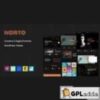 Norto v2.1 ? Creative Portfolio WordPress Theme