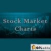 Stock Market & Forex Charts v1.5.0 - WordPress Plugin
