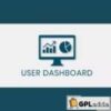 User Dashboard v2.0.1 ? Quiz And Survey Master