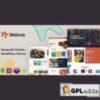 Welowe v1.0.0 ? Nonprofit Charity WordPress Theme