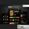 Burgry - Burger & Fast Food Restaurant Elementor Template Kit