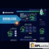 iKnowledge - Education Online & Learning Platform Elementor Template Kit