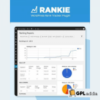 Rankie v1.7.2 - Wordpress Rank Tracker Plugin